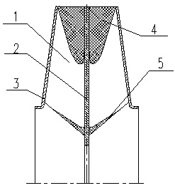 風(fēng)機(jī)葉片易磨損部位示意圖