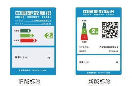 風(fēng)機(jī)新、舊版能效標(biāo)簽