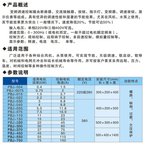 九洲變頻節(jié)能系列電控柜