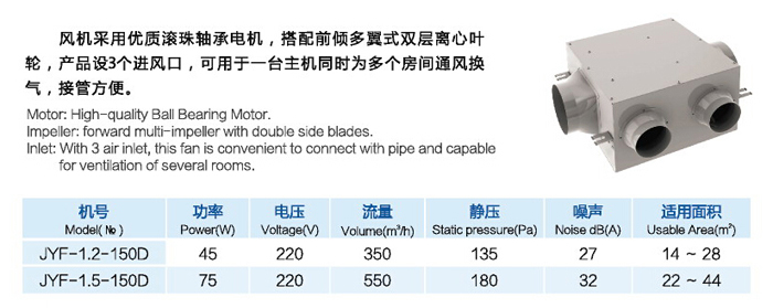 九洲風(fēng)機(jī)