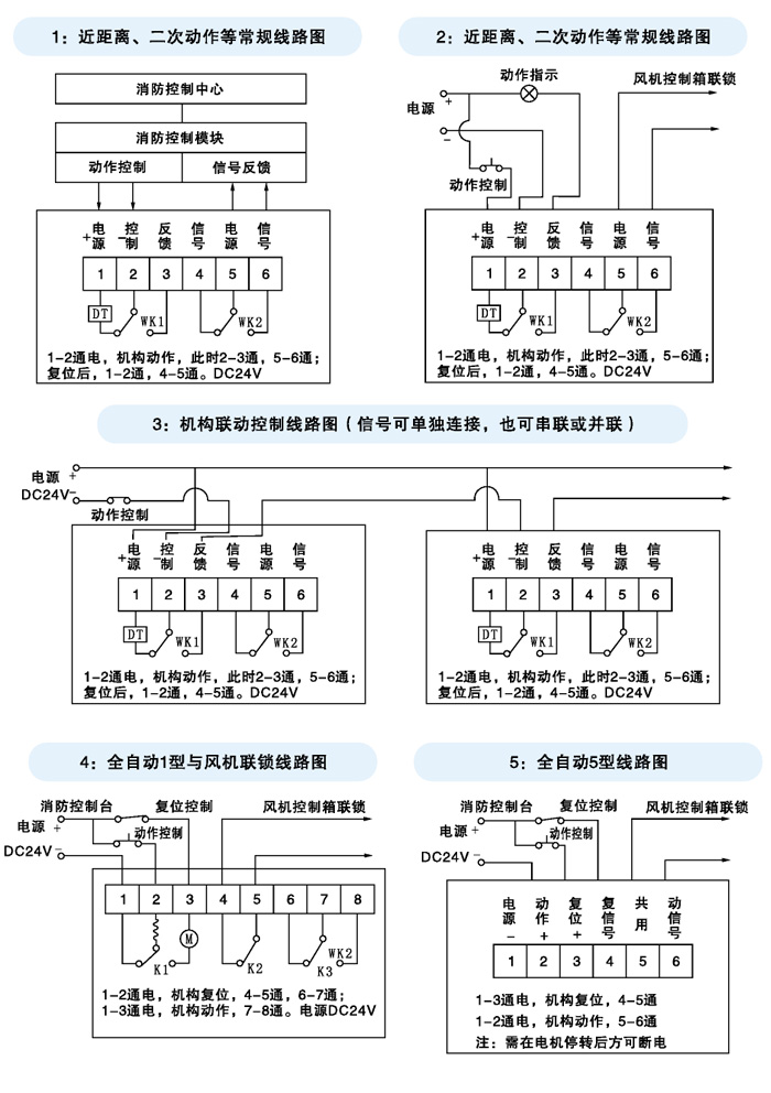 九洲風(fēng)機(jī)