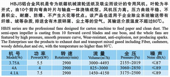 九洲風(fēng)機(jī) 圖片