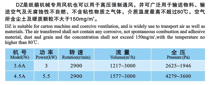 DZ系列高壓離心風(fēng)機(jī)