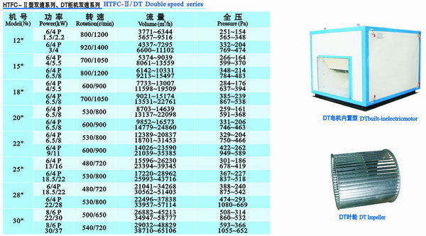 九洲風機 圖片