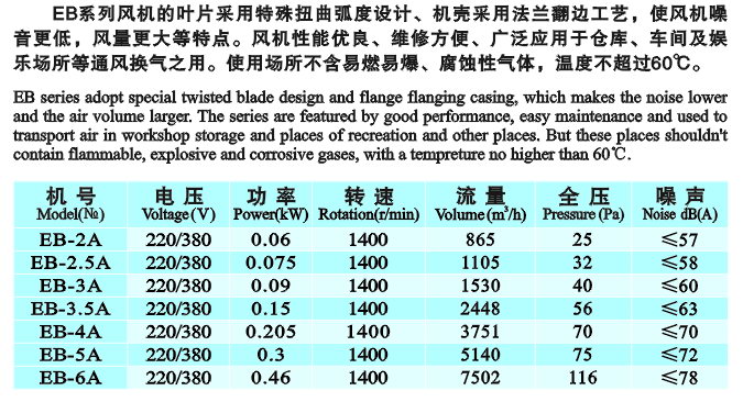 EB壁式節(jié)能通風(fēng)機(jī)