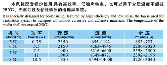 九洲風機 圖片