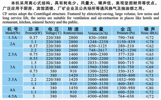 九洲風(fēng)機(jī) 圖片