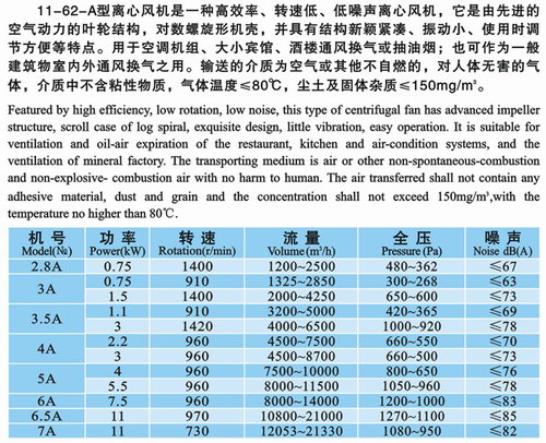 九洲風(fēng)機(jī) 圖片