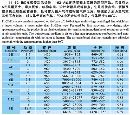 九洲風(fēng)機(jī) 圖片