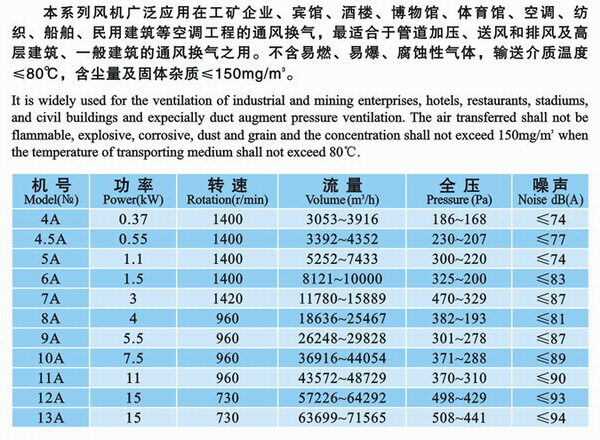 九洲風(fēng)機(jī) 圖片