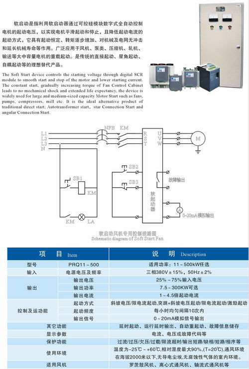 九洲軟啟動(dòng)系列電控柜