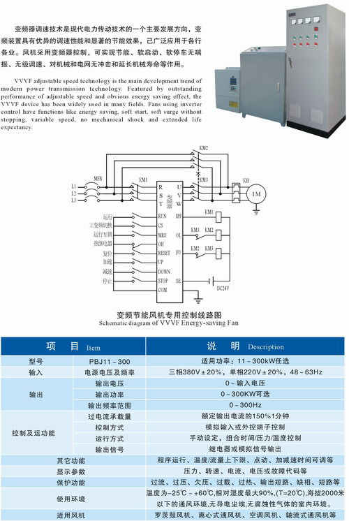 變頻節(jié)能系列電控柜