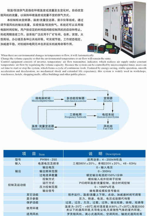 九洲恒溫、恒流供氣系列電控柜