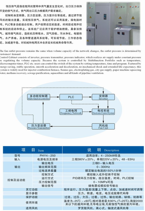 恒壓供氣系列電控柜