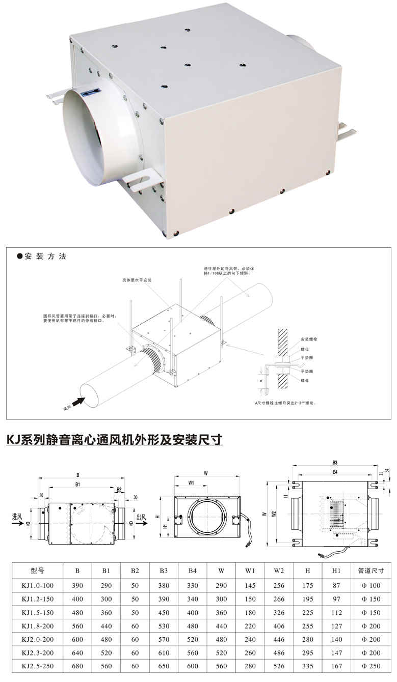 九洲風(fēng)機(jī)