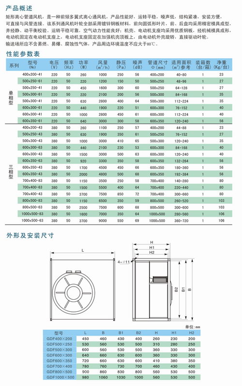 GDF矩形風(fēng)機(jī)