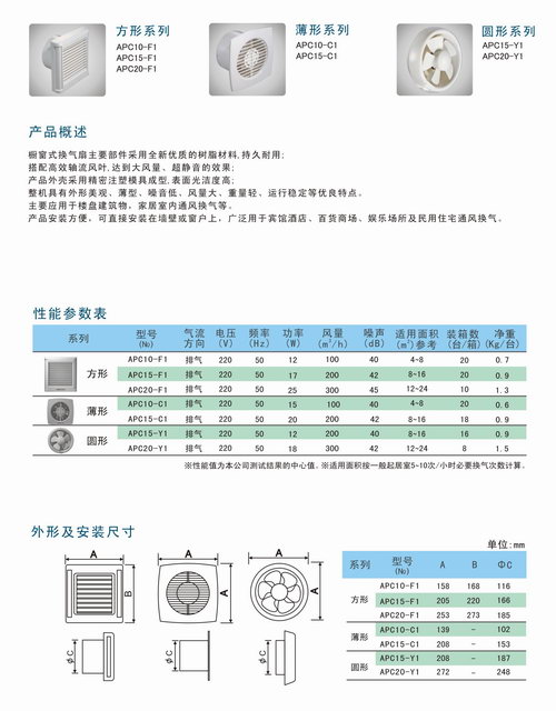 APC櫥窗式換氣扇性能參數(shù)