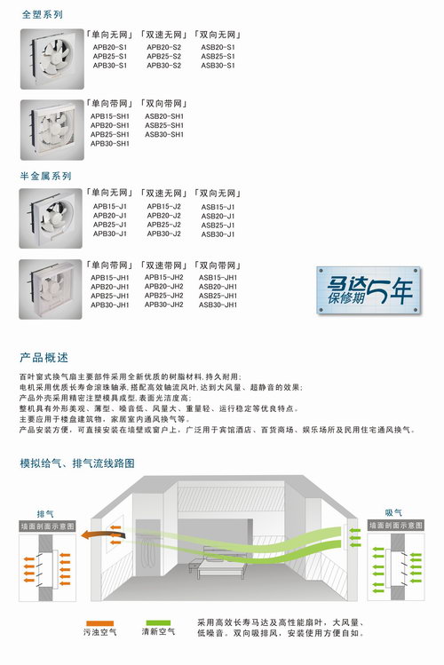 九洲風(fēng)機