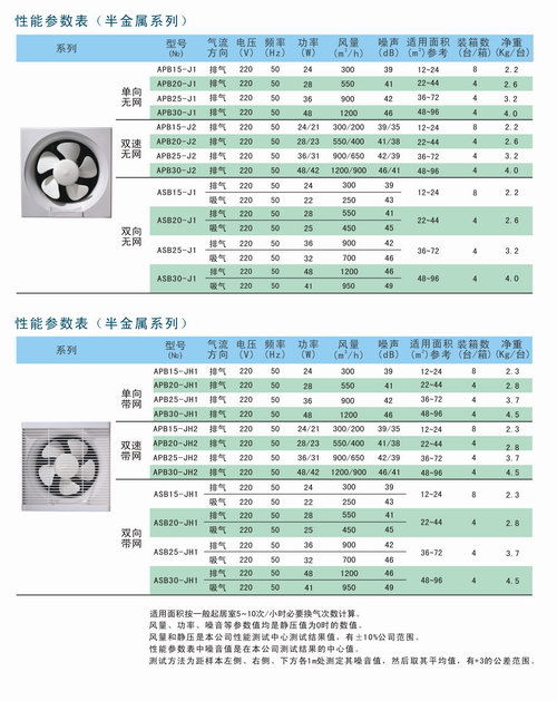 APB/ASB百葉窗式換氣扇產(chǎn)品介紹