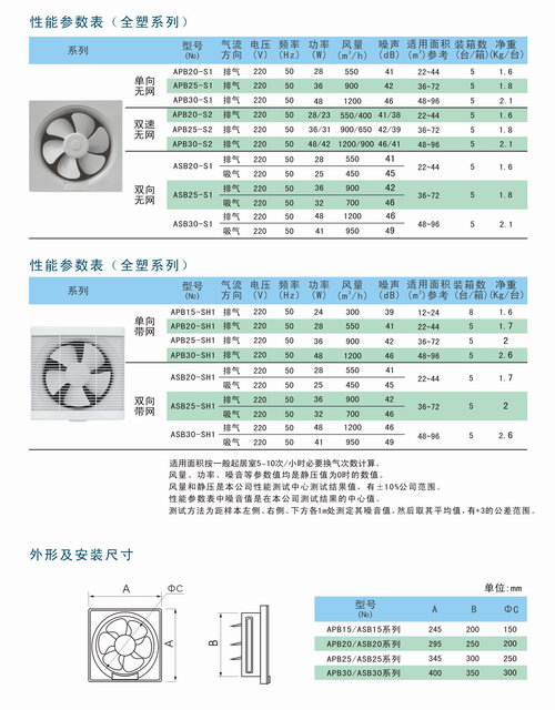 APB/ASB百葉窗式換氣扇性能參數(shù)