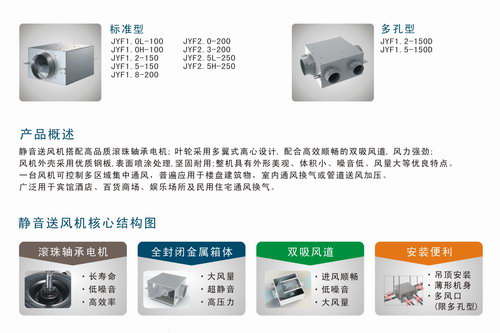 JYF系列靜音送風(fēng)機描述