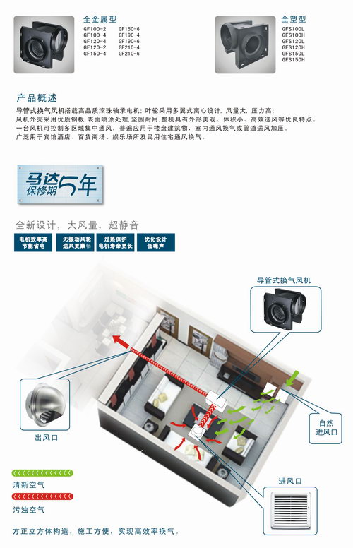 九洲風(fēng)機(jī)